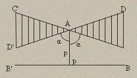 Плоскость в геометрии Лобачевского